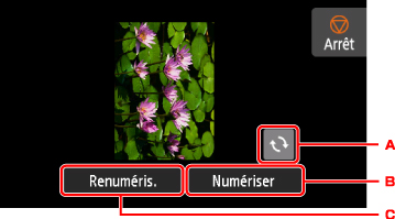 figure : écran tactile